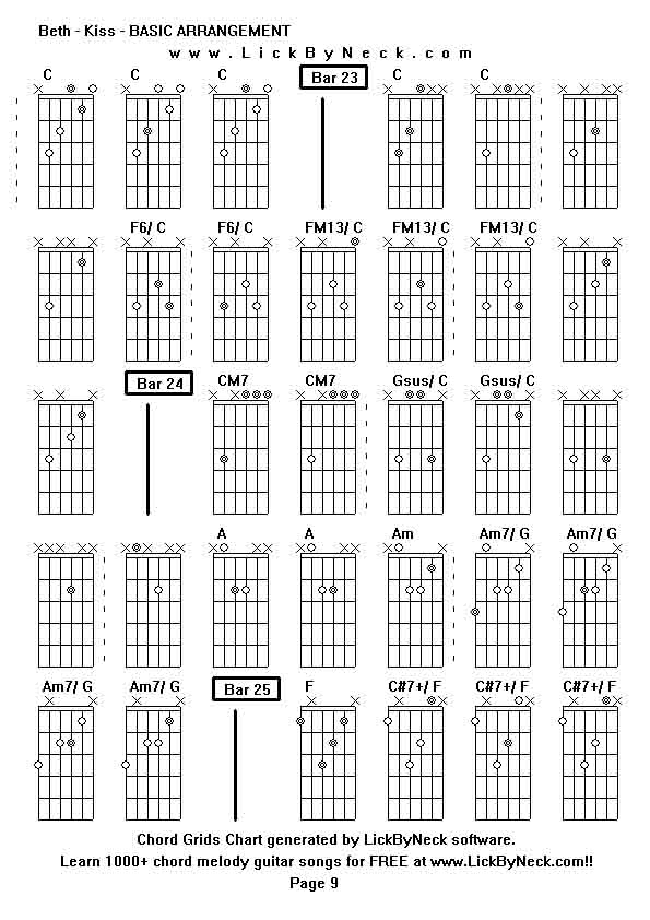 Chord Grids Chart of chord melody fingerstyle guitar song-Beth - Kiss - BASIC ARRANGEMENT,generated by LickByNeck software.